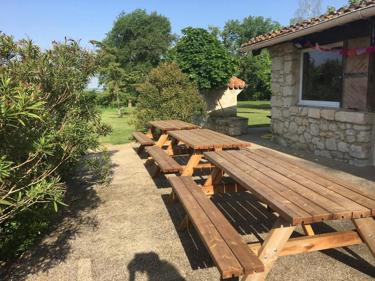 Frühstückspension Gîte de Beausoleil La Romieu